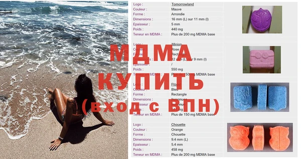 скорость mdpv Михайлов